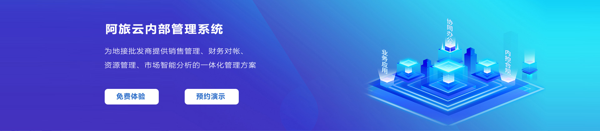 阿旅云旅行社管理系統(tǒng)